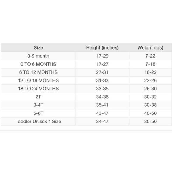 Sprit Halloween Baby Buzz Lightyear Toy Story One Piece Costume  Sz 18-24 Months - Picture 8 of 8